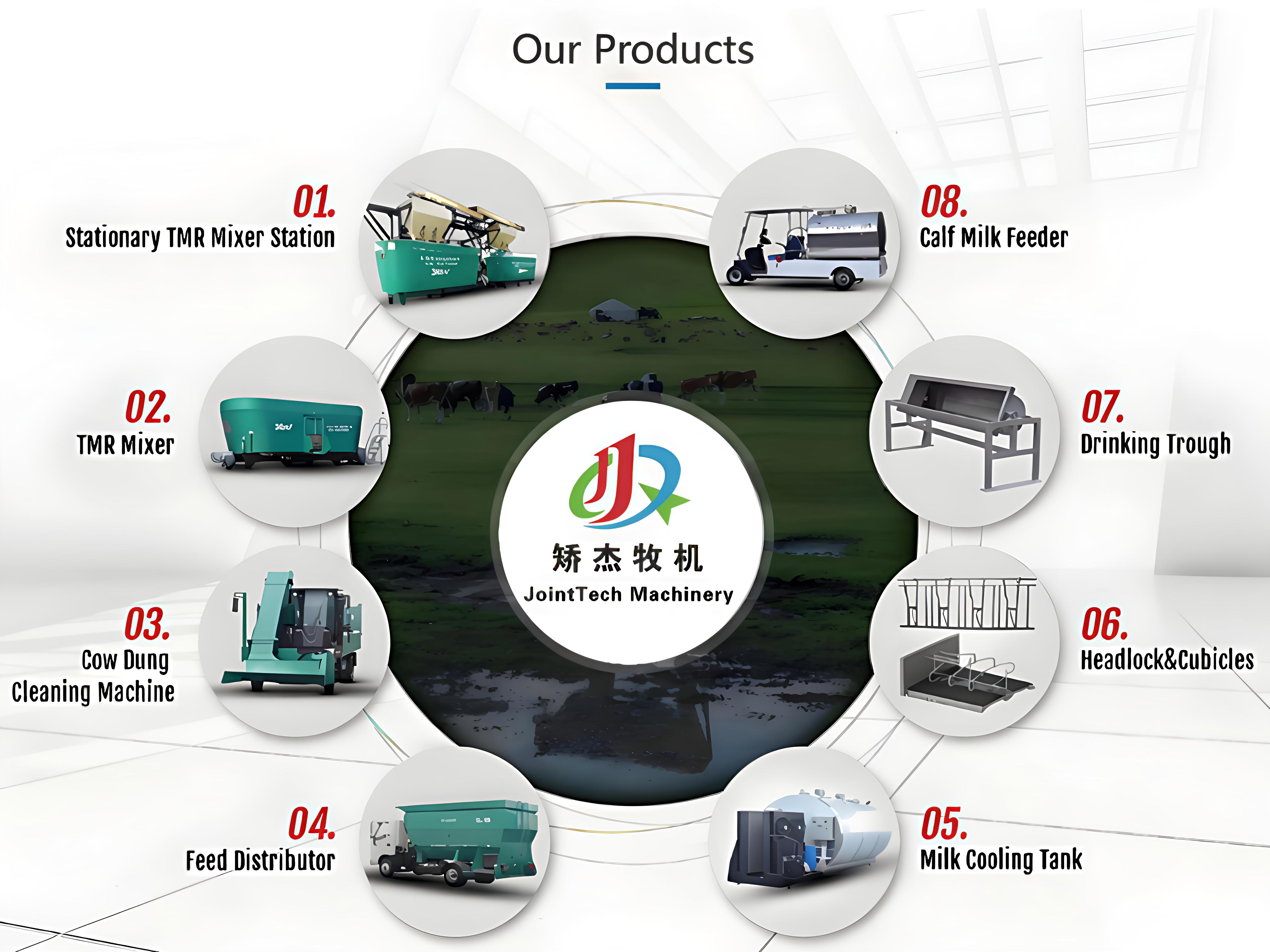 our products